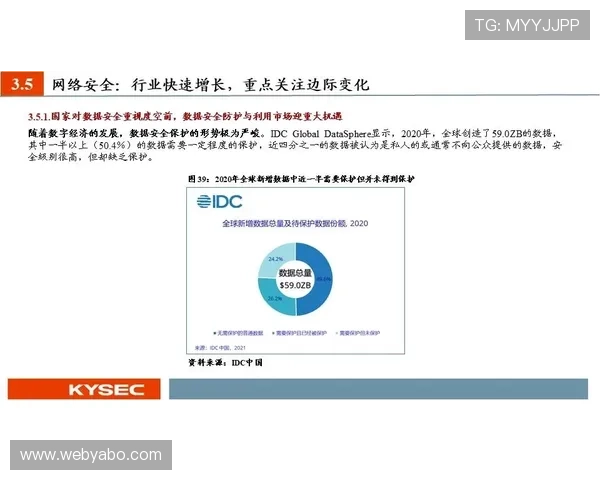 亚博体育旗舰平台安全保障措施:保障用户资金与个人信息安全的全面策略